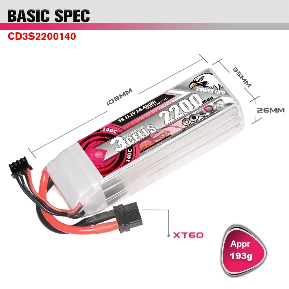 2200mAh 3S 11.1V Li-po batteri - Rc Helicopter Bag recensie en prijs