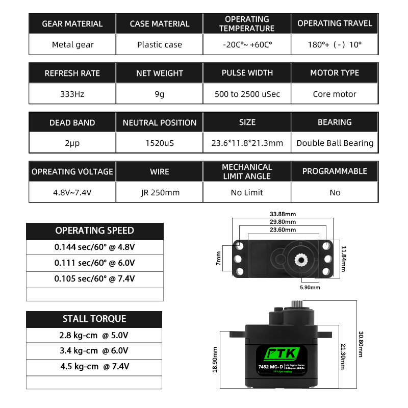 PTK 7452 MG-D 9g Digitale Serv - Rc Helicopter Servo recensie en prijs